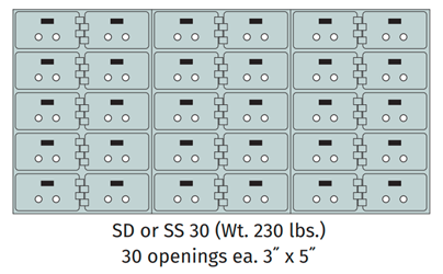 Socal Safe SS Series Modular Safe Deposit Box SS-30 