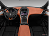 Console Vault Lincoln MKX 2016 - 2020 